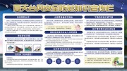 夏季台风防范宣传栏图片下载