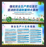 安全生产十五条措施展板下载