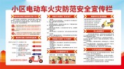小区电动车火灾防范安全宣传栏