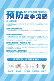 蓝色卡通预防夏季流感海报