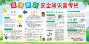 夏季四防安全知识宣传栏