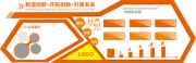 公司简介背景墙图片