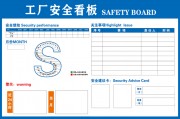 工厂安全生产看板图片素材