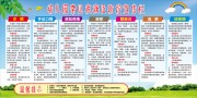 幼儿园常见疾病防控宣传栏图片素材