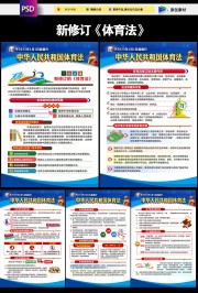 体育法宣传挂图模板 