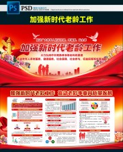 开展人口老龄化国情教育展板图片