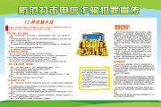 防范电信诈骗12种诈骗手段宣传栏图片素材