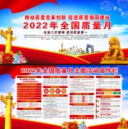 2022质量月活动宣传栏