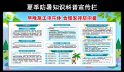 夏季防暑知识展板图片