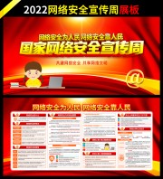 2022�����簲ȫ������չ��