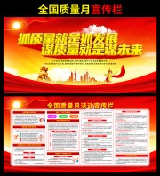 全国质量月展板下载