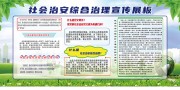 社会治安综合治理宣传栏