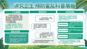 预防霍乱科普展板
