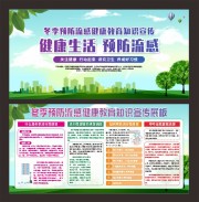 冬季预防流感知识宣传栏