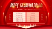 喜庆周年庆满减活动展板