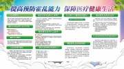 医疗健康预防霍乱展板