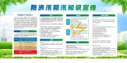 防洪防汛知识宣传栏图片下载