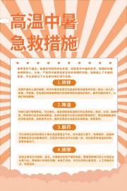 高温中暑急救措施宣传海报图片