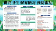 预防霍乱科普健康宣传栏图片