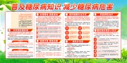 普及糖尿病知识宣传栏