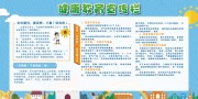 夏季健康预防空调病宣传栏图片模板