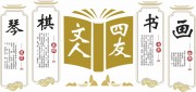 文人四友琴棋书画背景墙