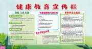 小清新健康教育宣传栏设计