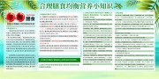 平衡膳食健康科普宣传栏图片