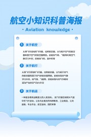 航空小知识科普海报