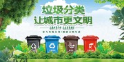 垃圾分类让城市更文明宣传栏