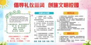 创建文明校园宣传栏