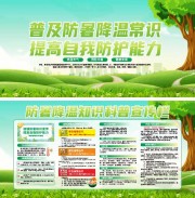 夏季防暑知识宣传栏
