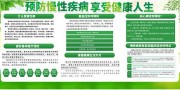 预防慢性疾病健康科普宣传栏图片