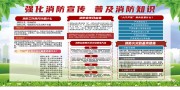 消防安全知识宣传栏图片下载