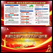 黄河生态保护治理攻坚战行动方案宣传栏