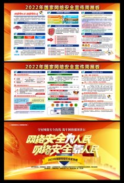 2022�����簲ȫ����������������
