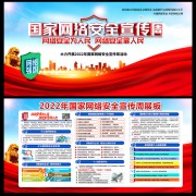 2022�����簲ȫ�������ز�