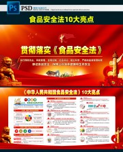 一图读懂食品安全法宣传栏