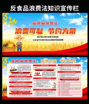 反食品浪费法板报下载
