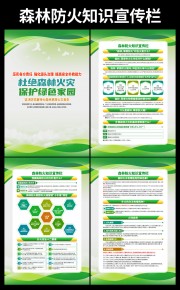 森林防火知识宣传图