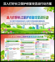 长江保护修复宣传展板