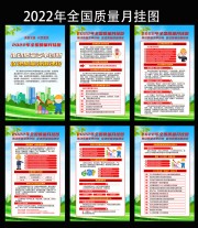 2022全国质量月挂图设计
