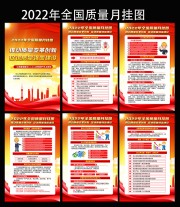 2022质量月主题挂图素材