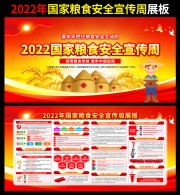 2022年粮食安全宣传周主题展板