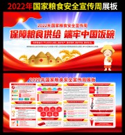 2022国家粮食安全宣传周主题展板