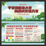 防震减灾知识宣传栏