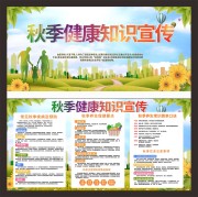 秋季健康知识宣传栏