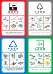 垃圾分类指南海报图片下载