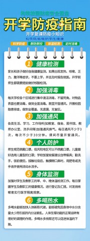开学防疫指南展架