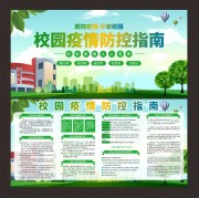 校园疫情防控指南宣传栏
